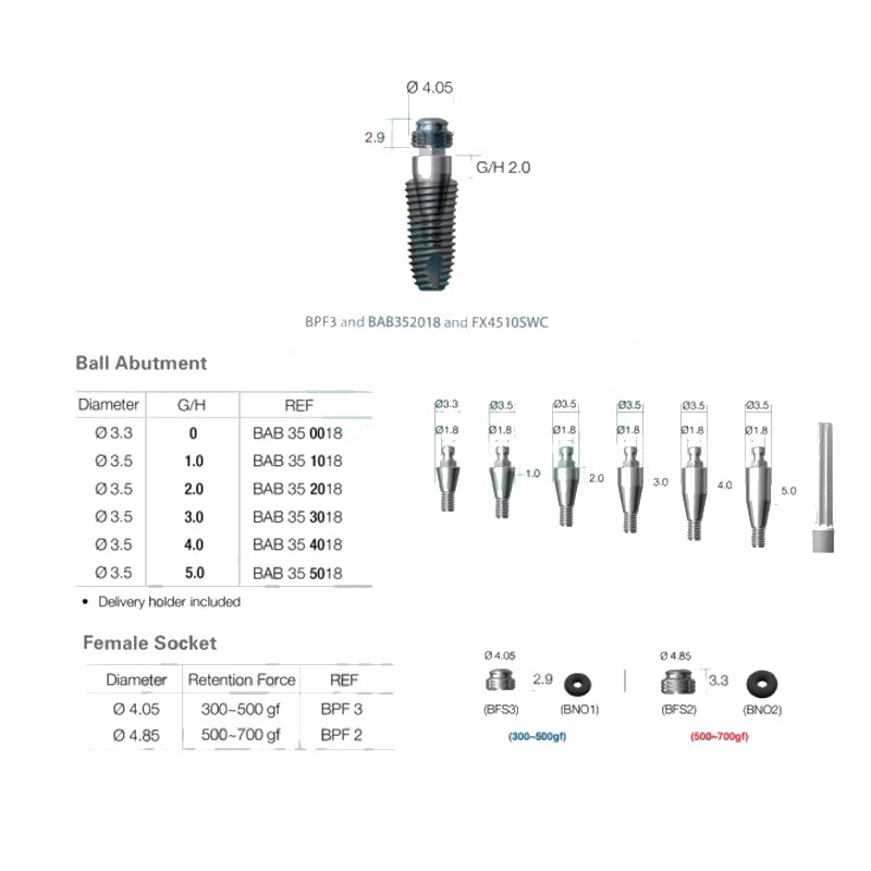 Ball Abutment Compatible with Osstem